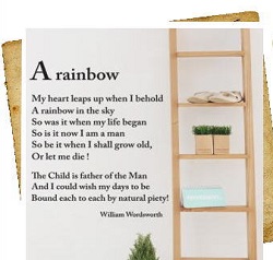 ウォールステッカーガイド